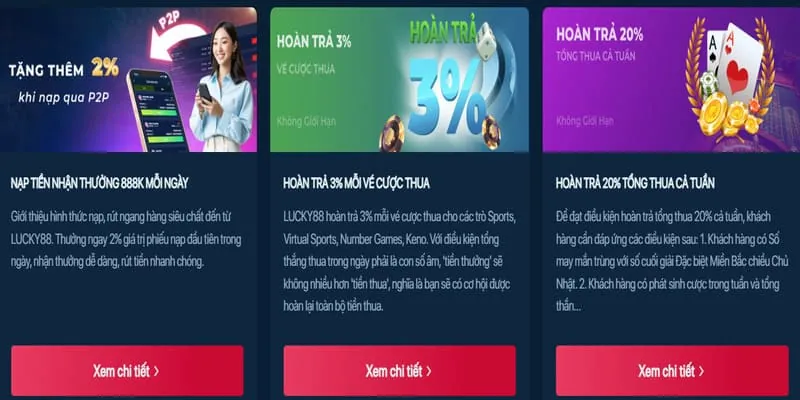 Các lựa chọn cá cược đá gà tại G888